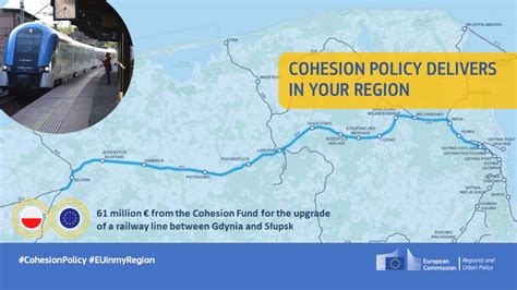 €61 million for the upgrade of a railway line between Gdynia and Słupsk in the Pomerania region in Poland